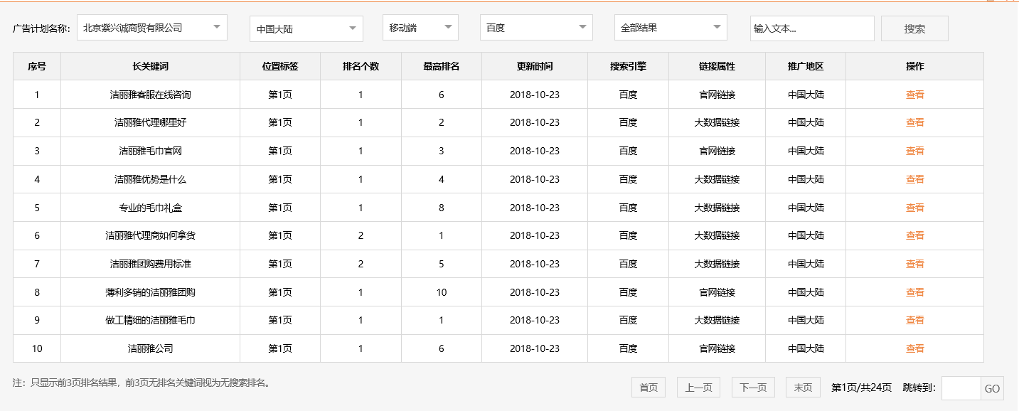北京紫兴诚商贸有限公司-关键词优化-犀牛云网赢战车