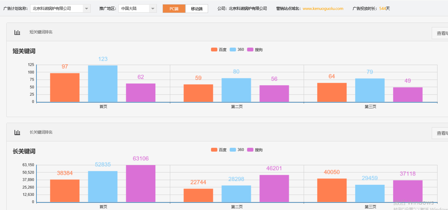 北京科诺锅炉有限公司