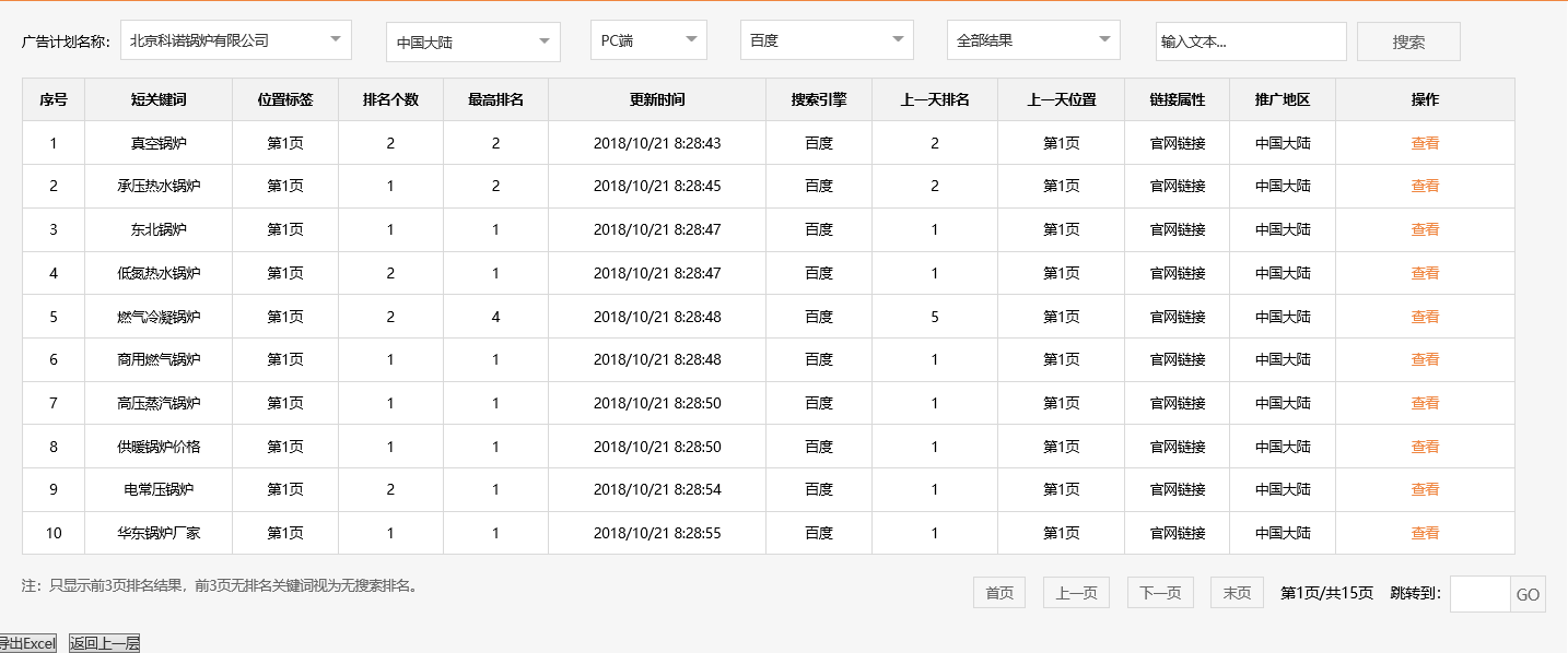 北京科诺锅炉有限公司