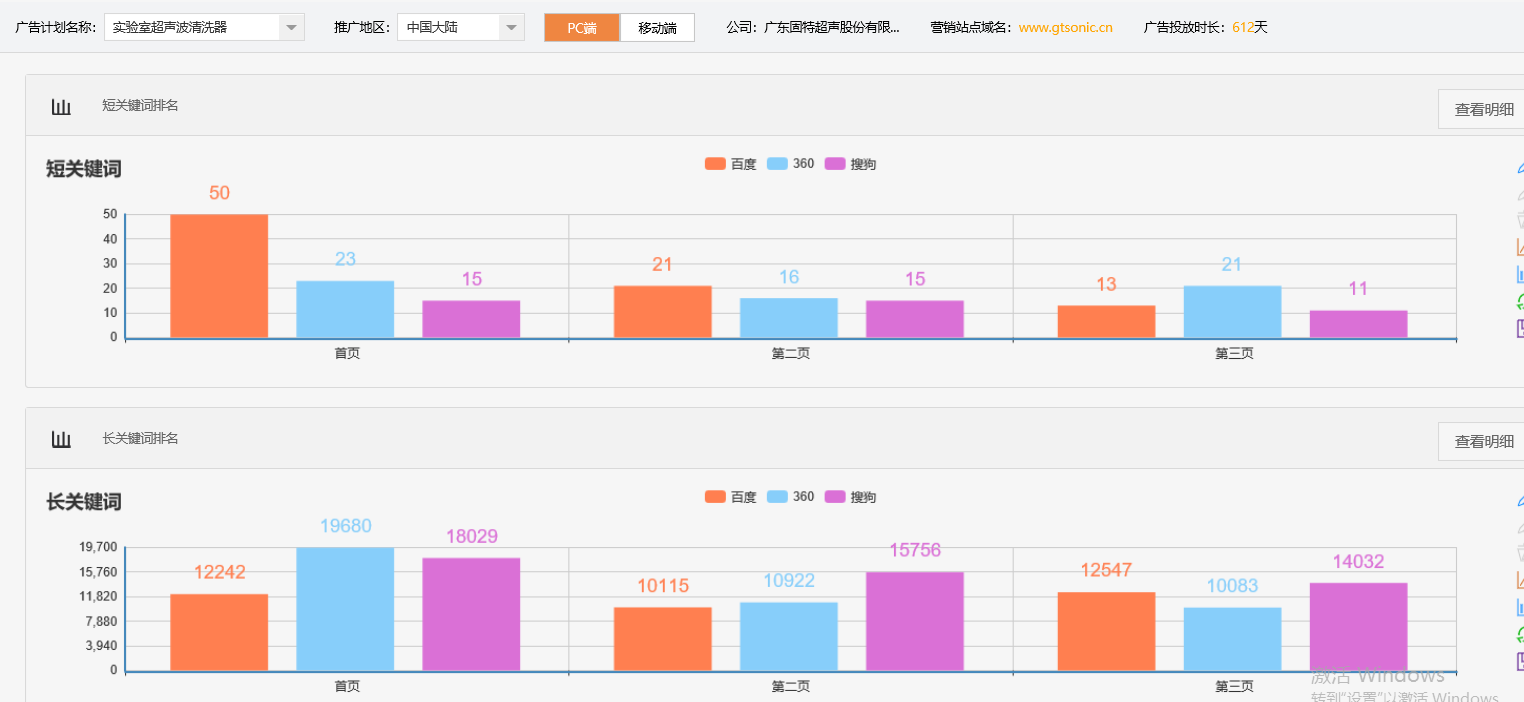 广东固特超声股份有限公司