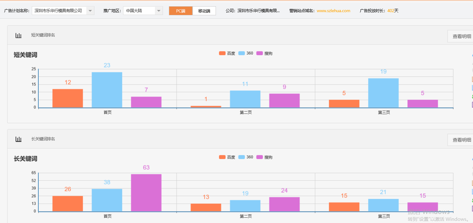 深圳市乐华行模具有限公司