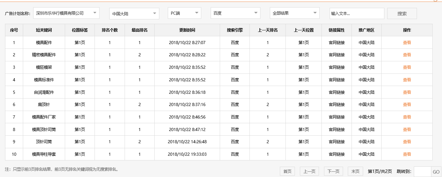 深圳市乐华行模具有限公司