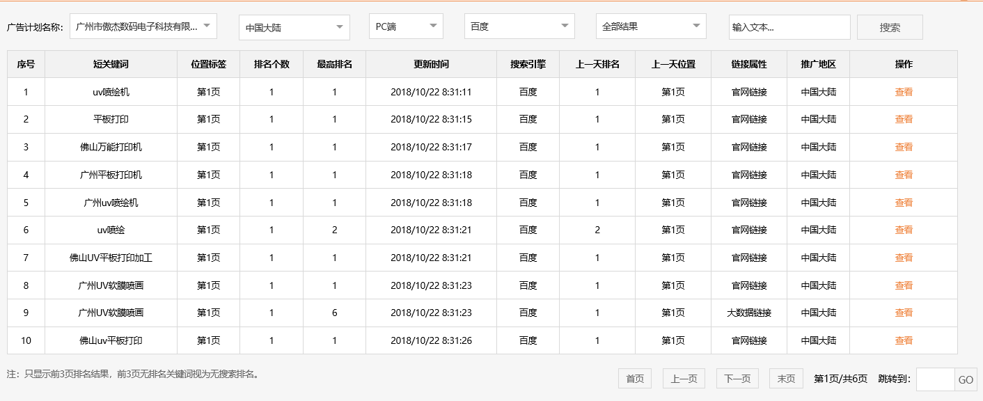 广州市傲杰数码电子科技有限公司-关键词优化-犀牛云网赢战车