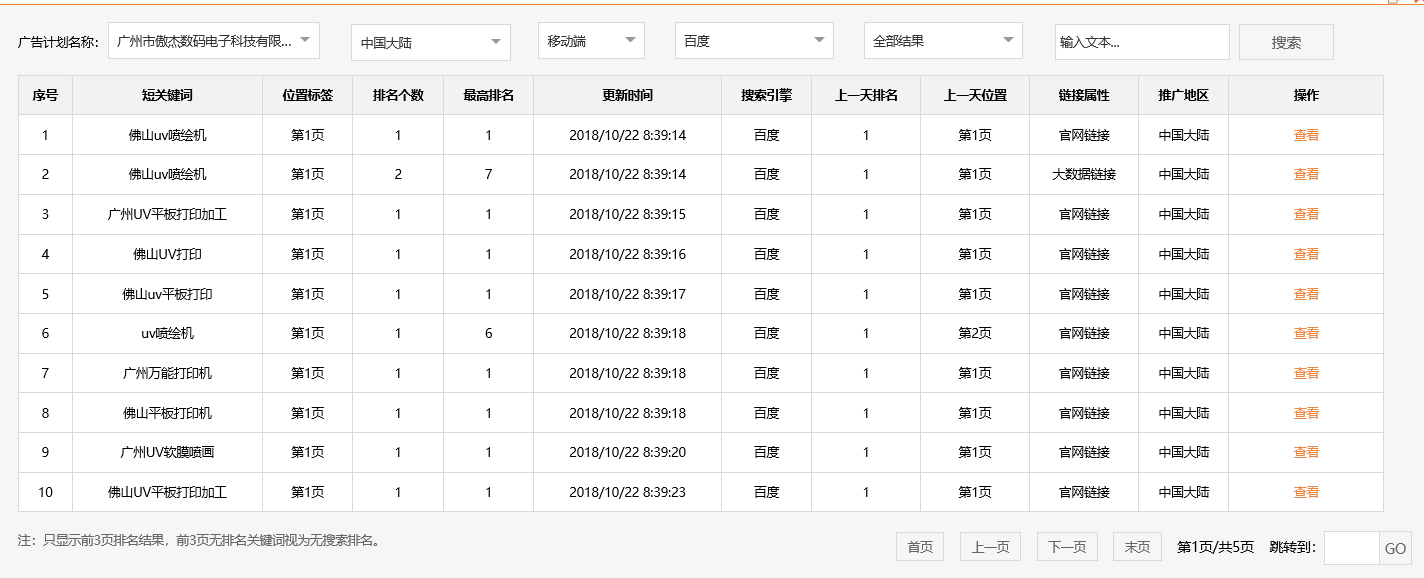 广州市傲杰数码电子科技有限公司-关键词优化-犀牛云网赢战车