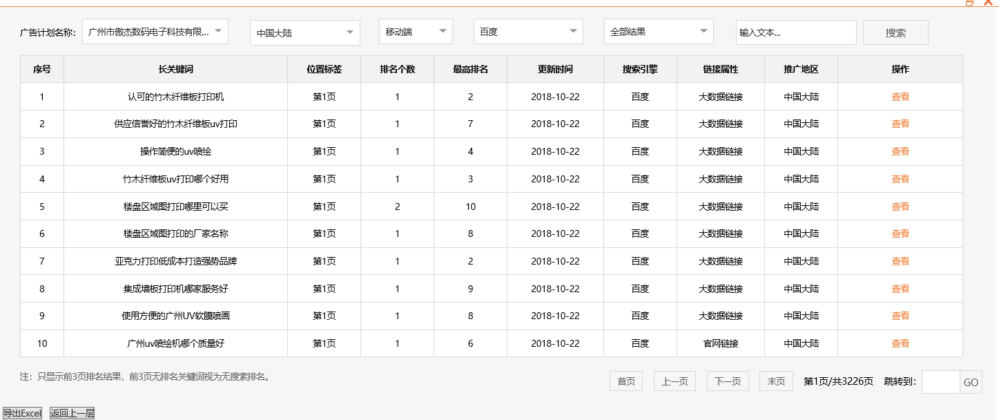 广州市傲杰数码电子科技有限公司-关键词优化-犀牛云网赢战车