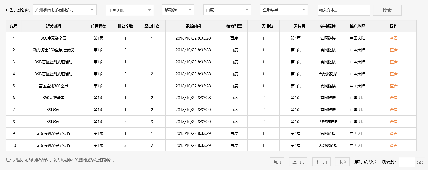 广州御雷电子有限公司-关键词优化-犀牛云网赢战车