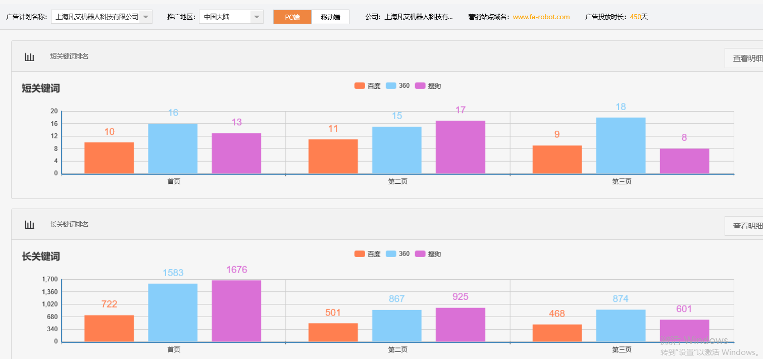 上海凡艾机器人科技有限公司