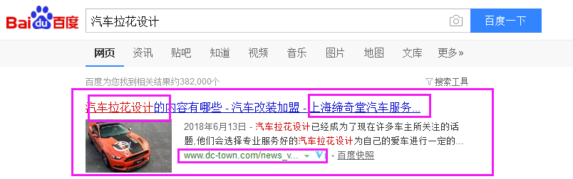 上海缔奇堂汽车服务有限公司