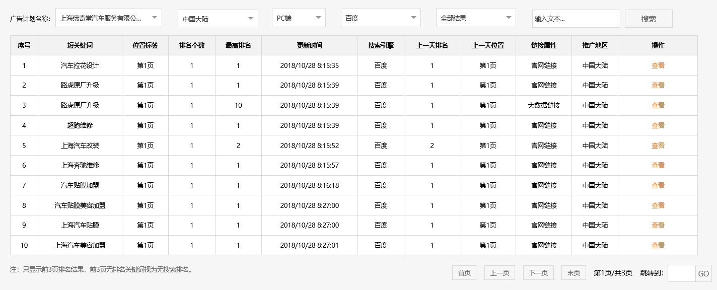 上海缔奇堂汽车服务有限公司