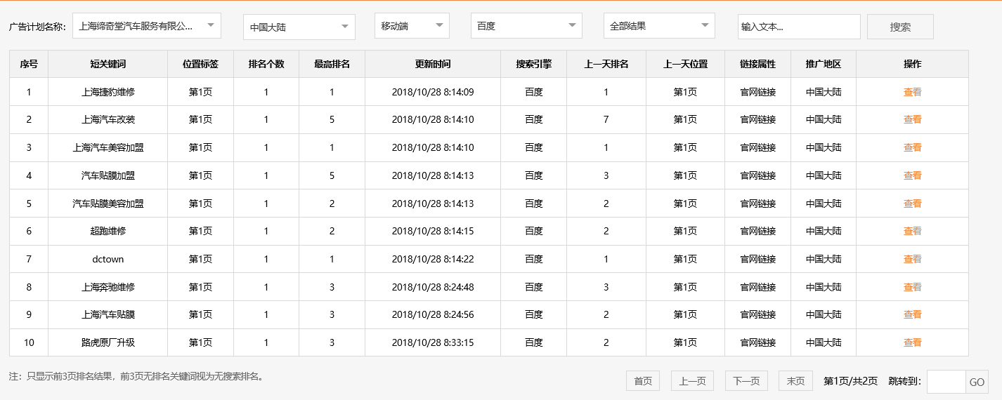 上海缔奇堂汽车服务有限公司