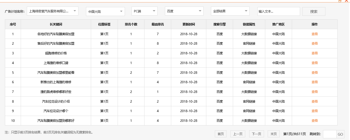 上海缔奇堂汽车服务有限公司
