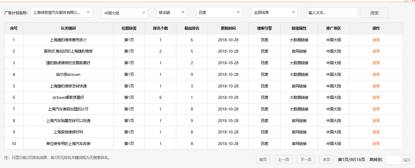 上海缔奇堂汽车服务有限公司