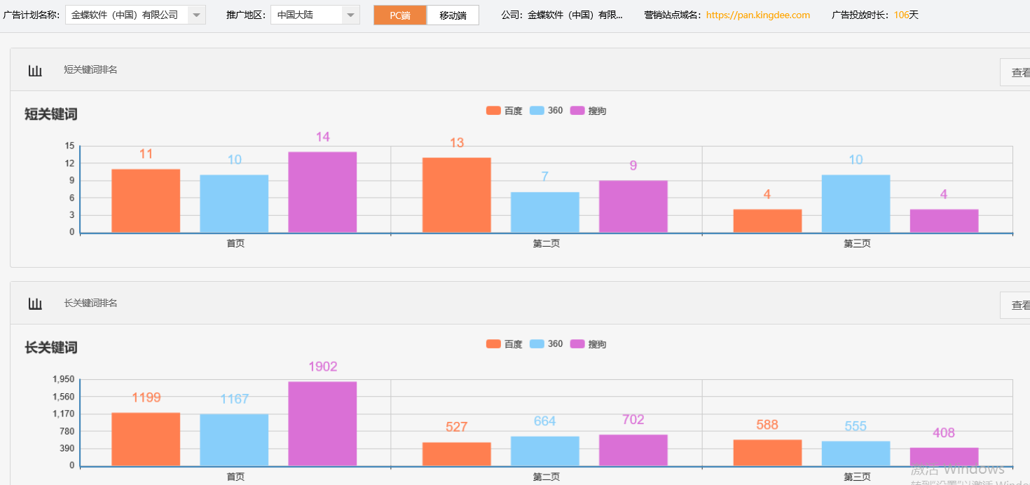 金蝶软件（中国）有限公司