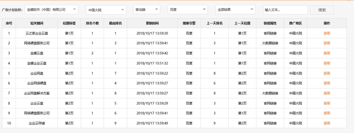金蝶软件（中国）有限公司