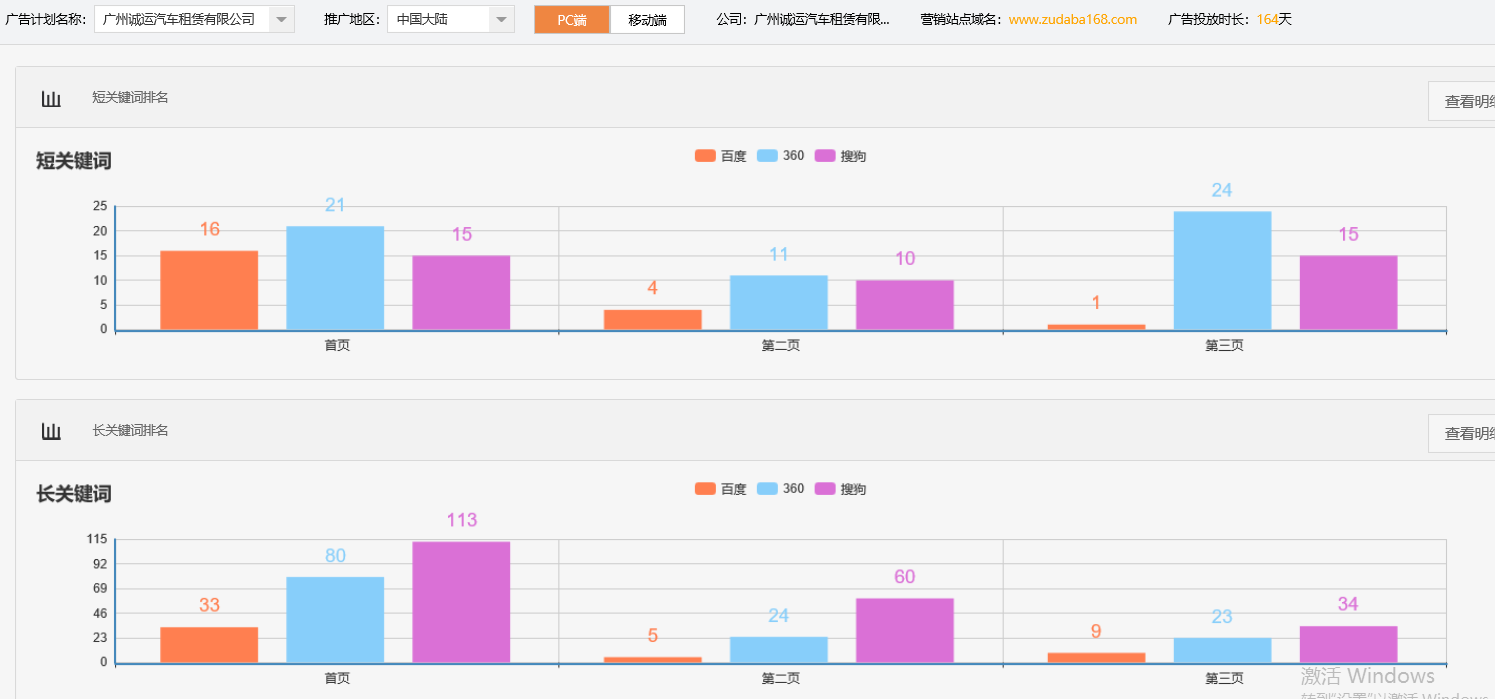 广州诚运汽车租赁有限公司