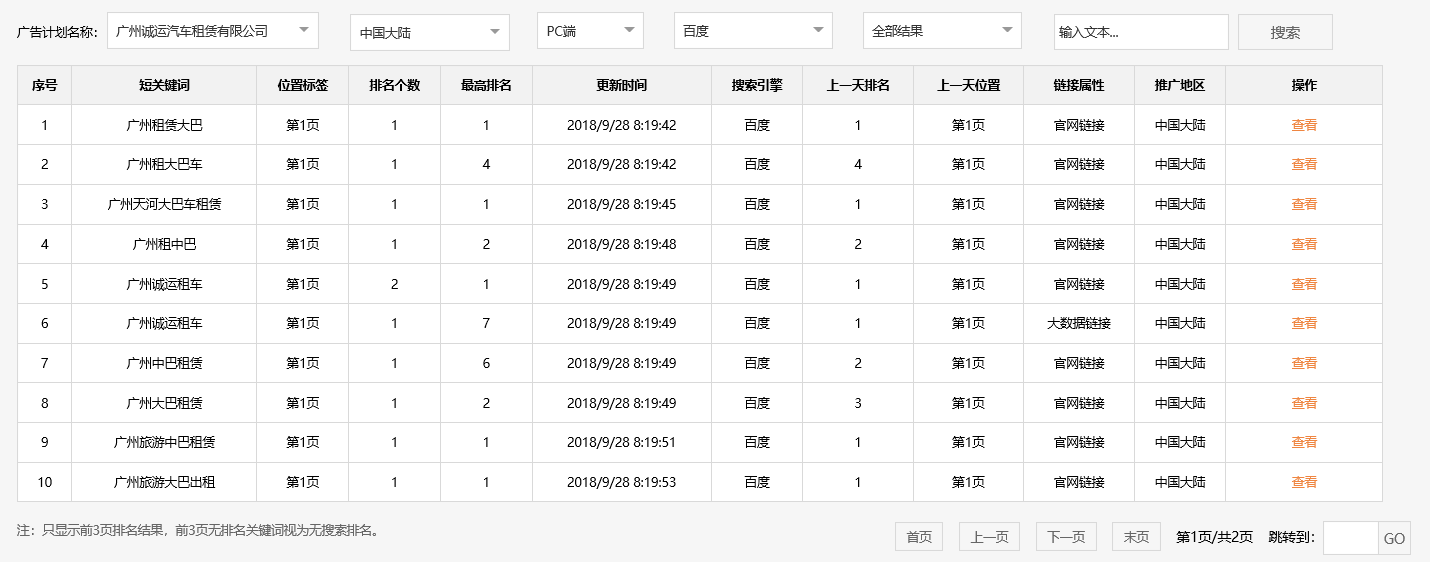 广州诚运汽车租赁有限公司