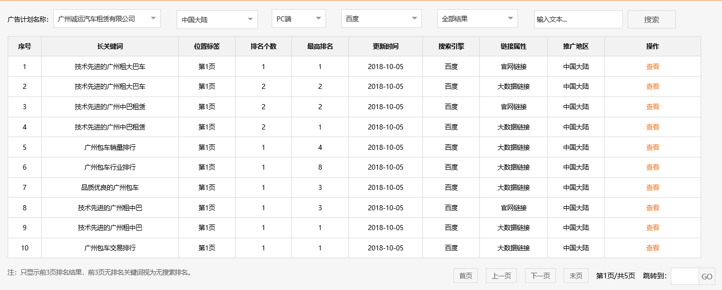 广州诚运汽车租赁有限公司