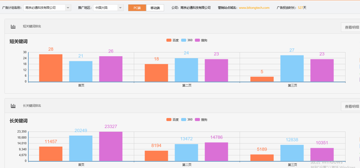 南京必通科技有限公司