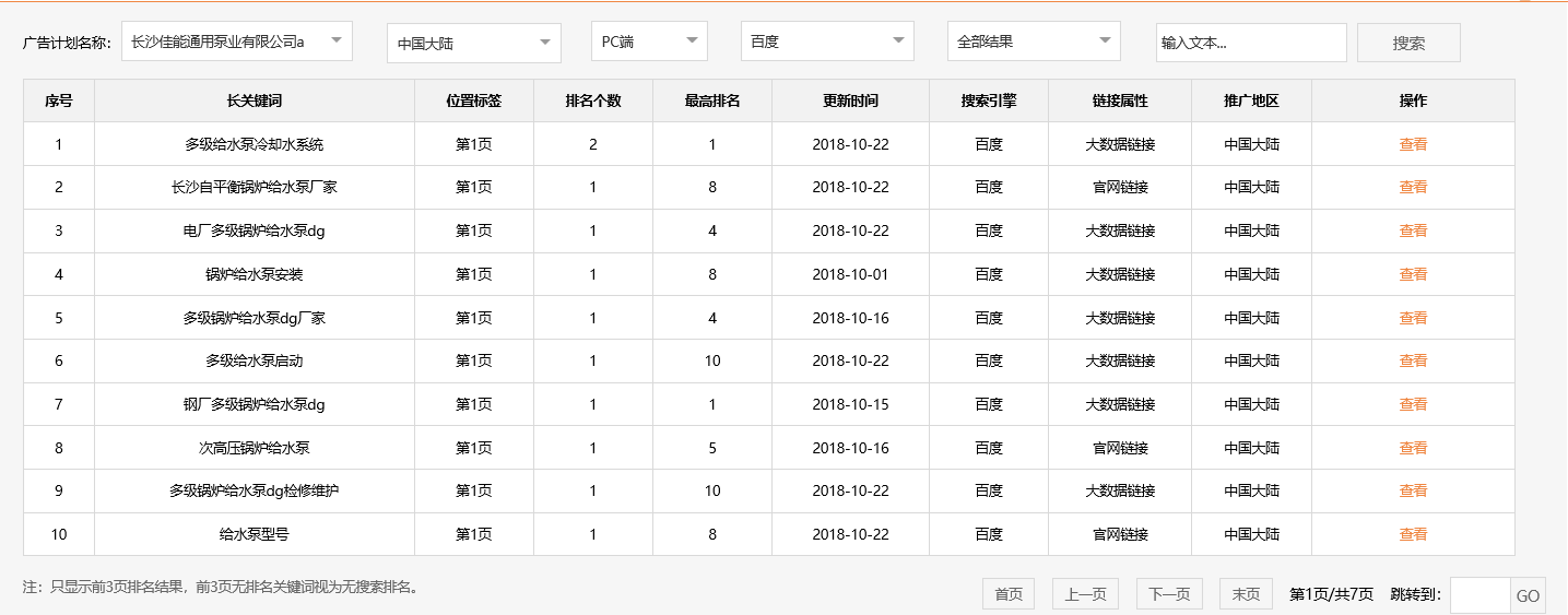 长沙佳能通用泵业有限公司-关键词优化-犀牛云网赢战车