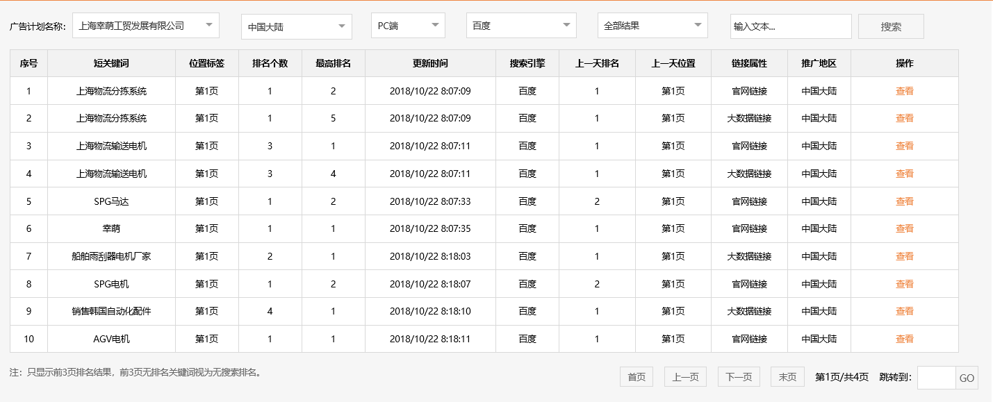 上海幸萌工贸发展有限公司-关键词优化-犀牛云网赢战车