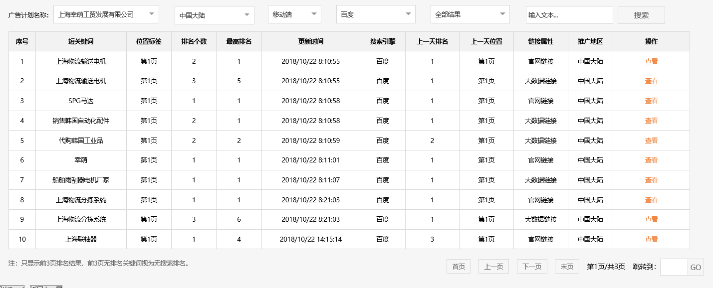 上海幸萌工贸发展有限公司-关键词优化-犀牛云网赢战车