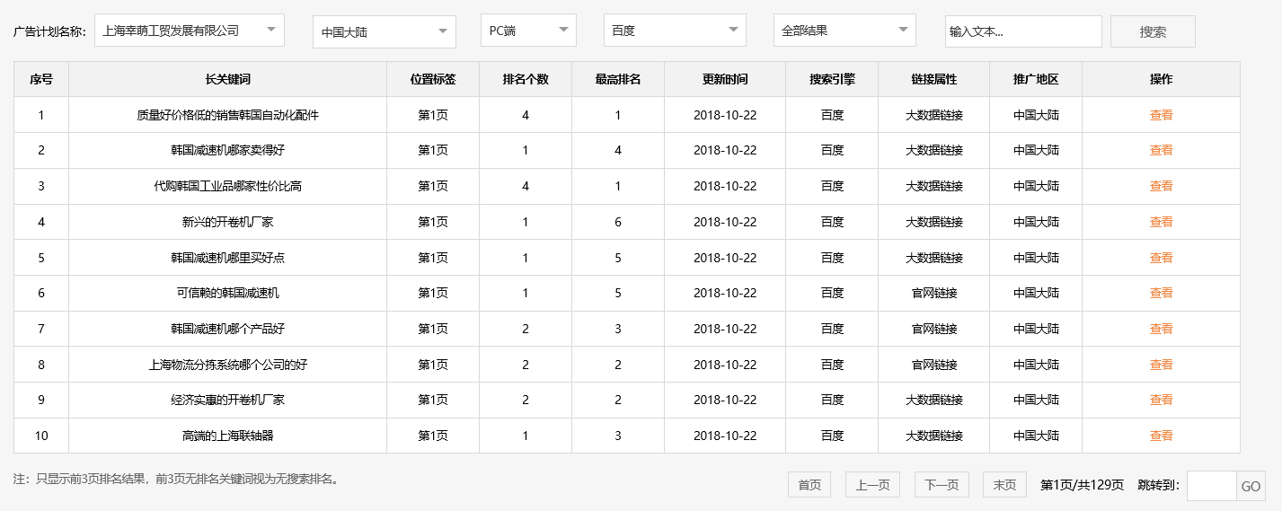 上海幸萌工贸发展有限公司-关键词优化-犀牛云网赢战车