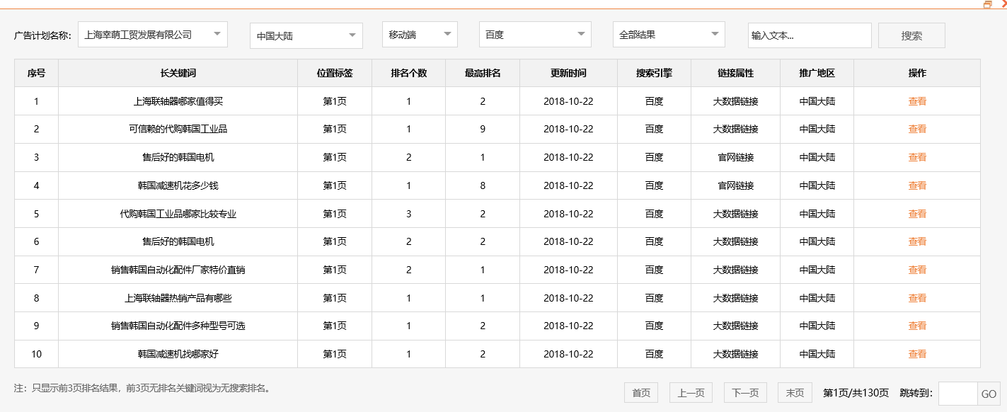 上海幸萌工贸发展有限公司-关键词优化-犀牛云网赢战车
