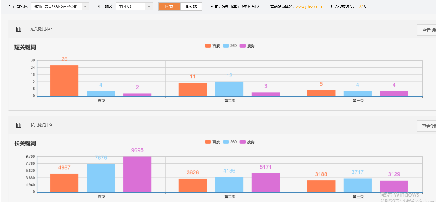 深圳市嘉荣华科技有限公司