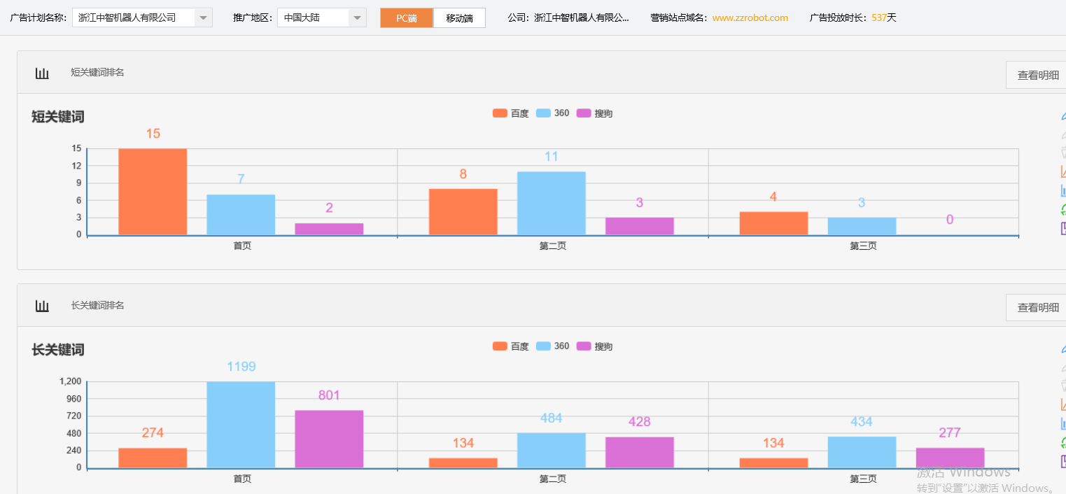 浙江中智机器人有限公司