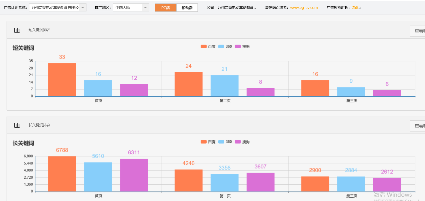苏州益高电动车辆制造有限公司