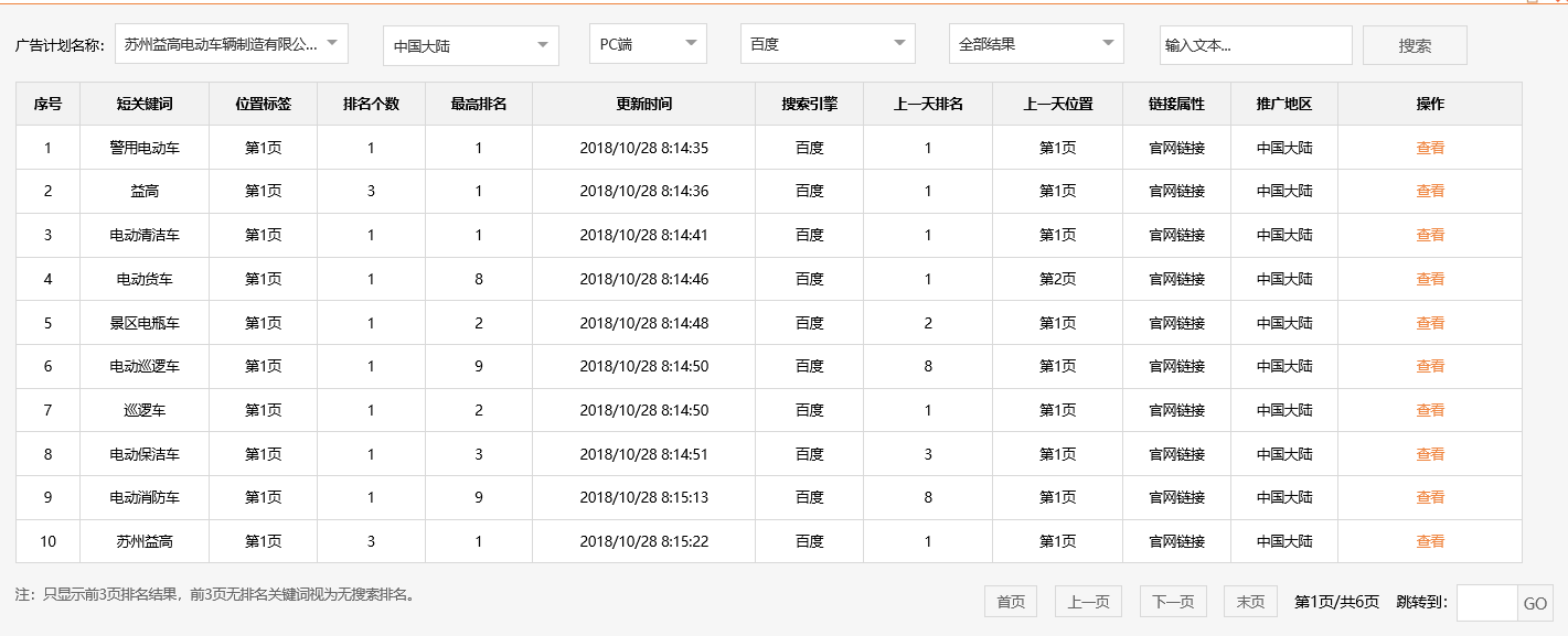 苏州益高电动车辆制造有限公司