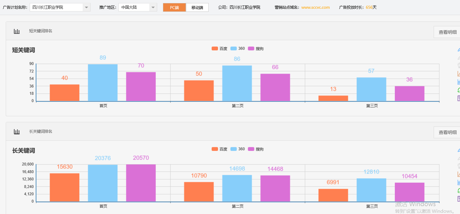 四川长江职业学院选修