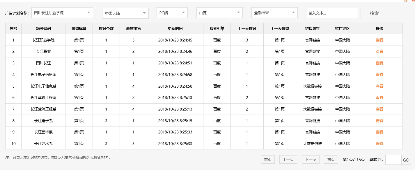 四川长江职业学院选修