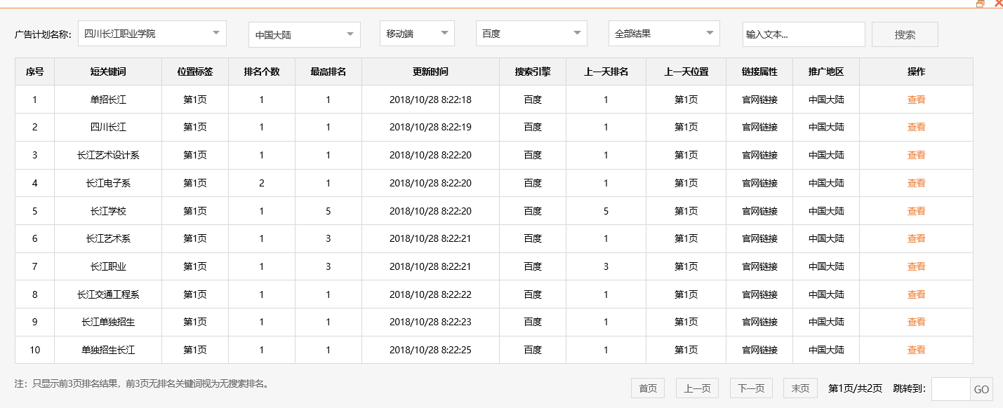 四川长江职业学院选修