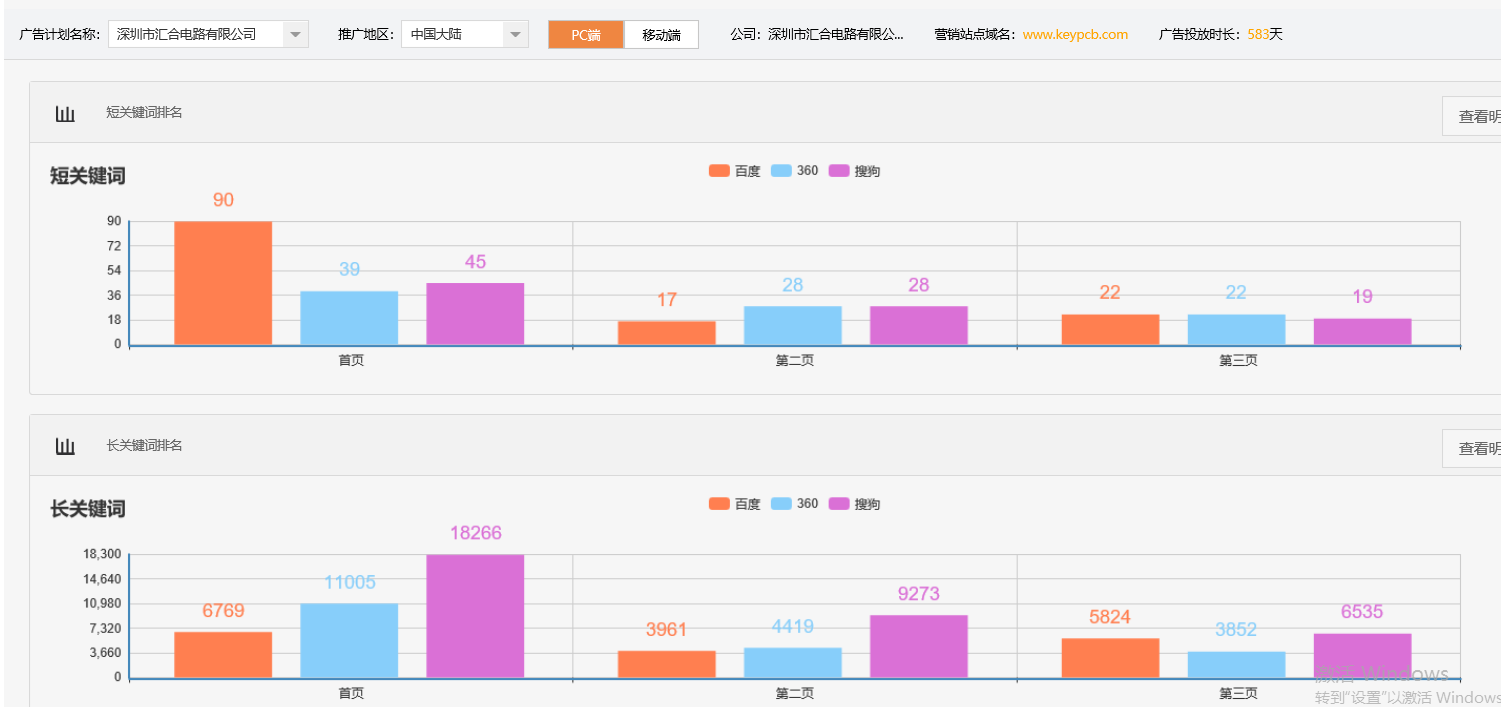 深圳市汇合电路有限公司