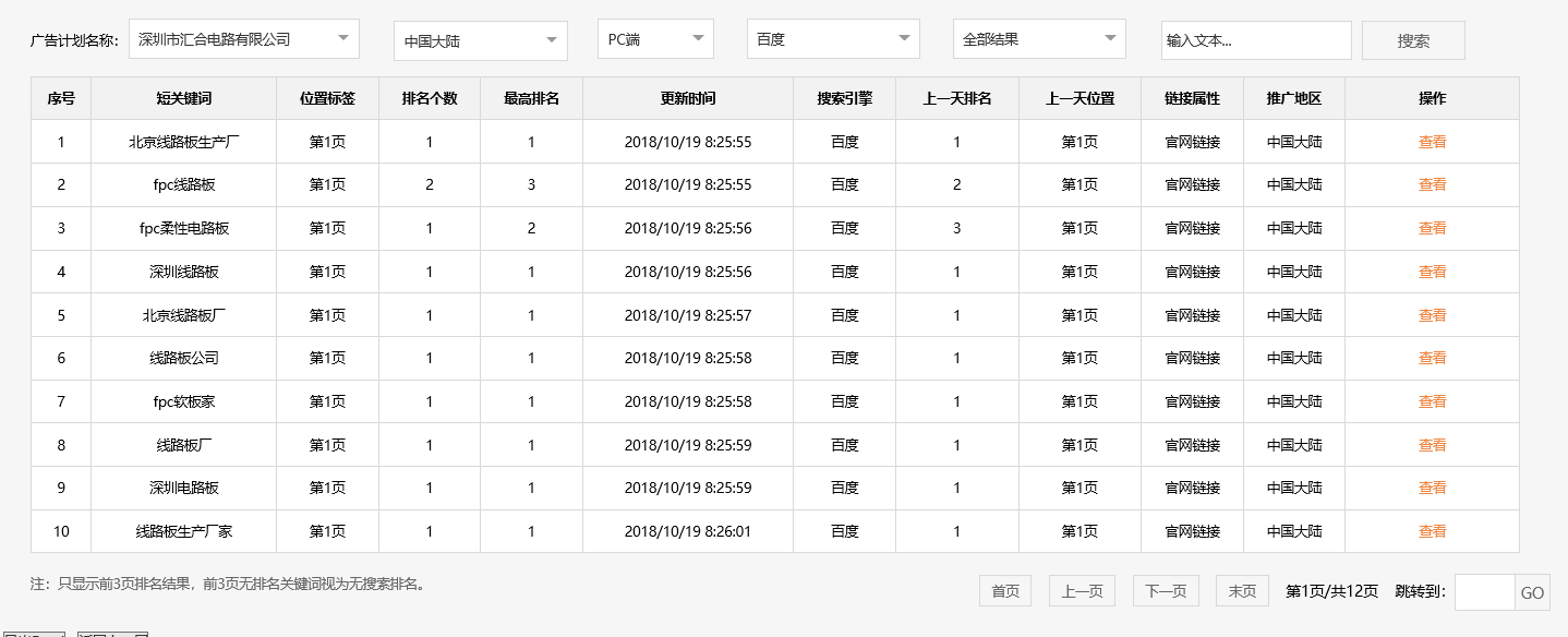 深圳市汇合电路有限公司