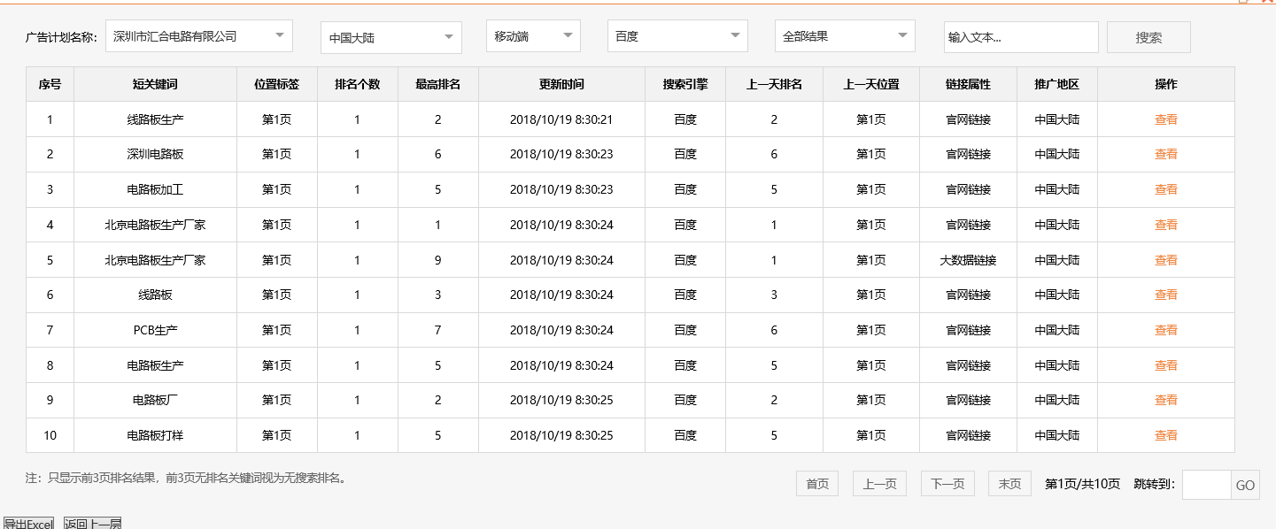 深圳市汇合电路有限公司