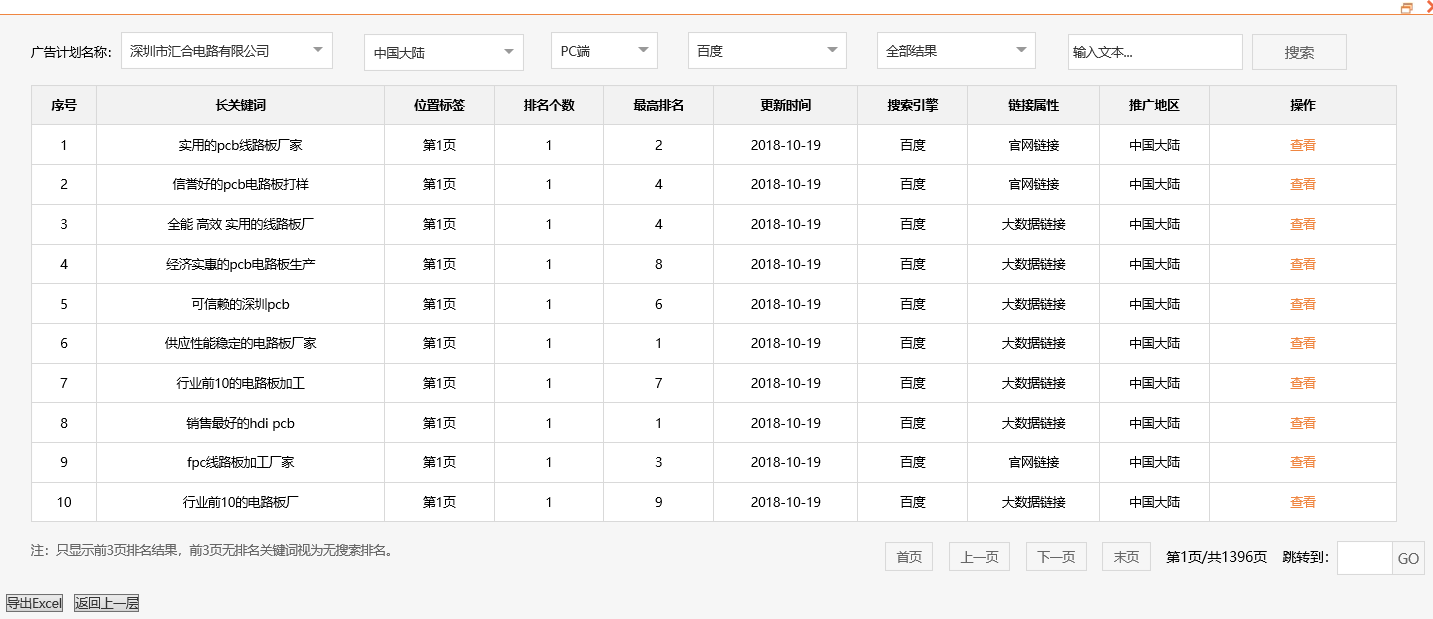 深圳市汇合电路有限公司