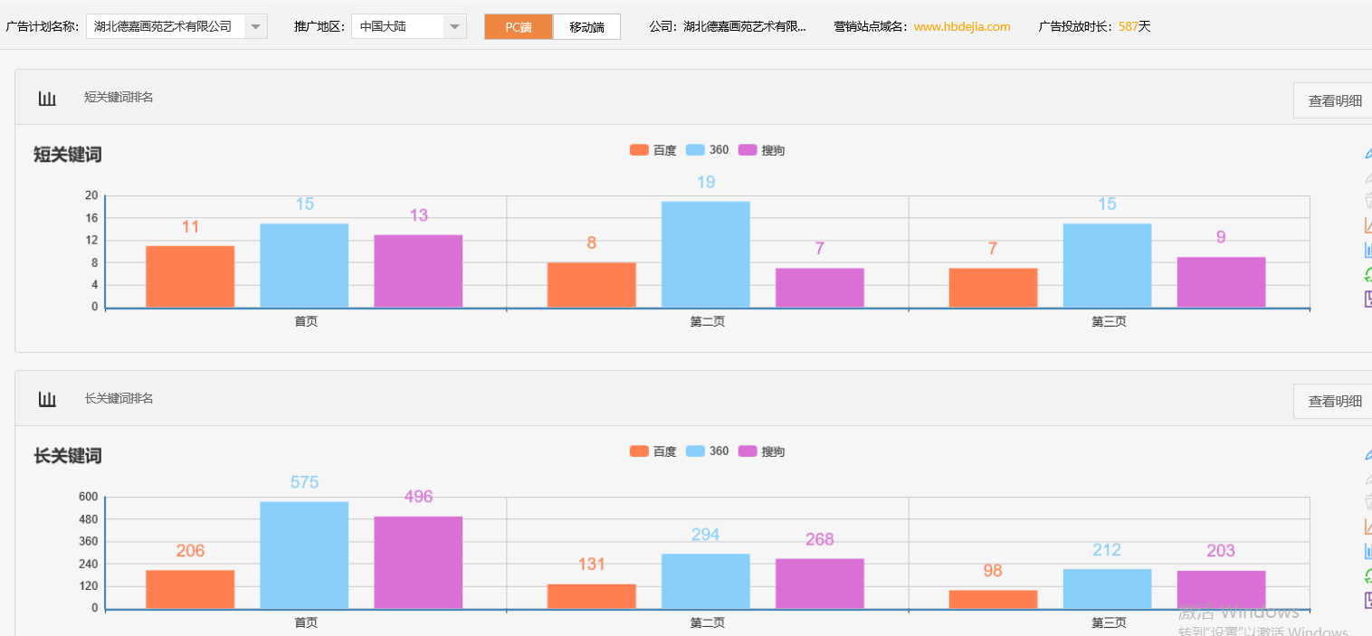 湖北德嘉画苑艺术有限公司-关键词优化-犀牛云网赢战车