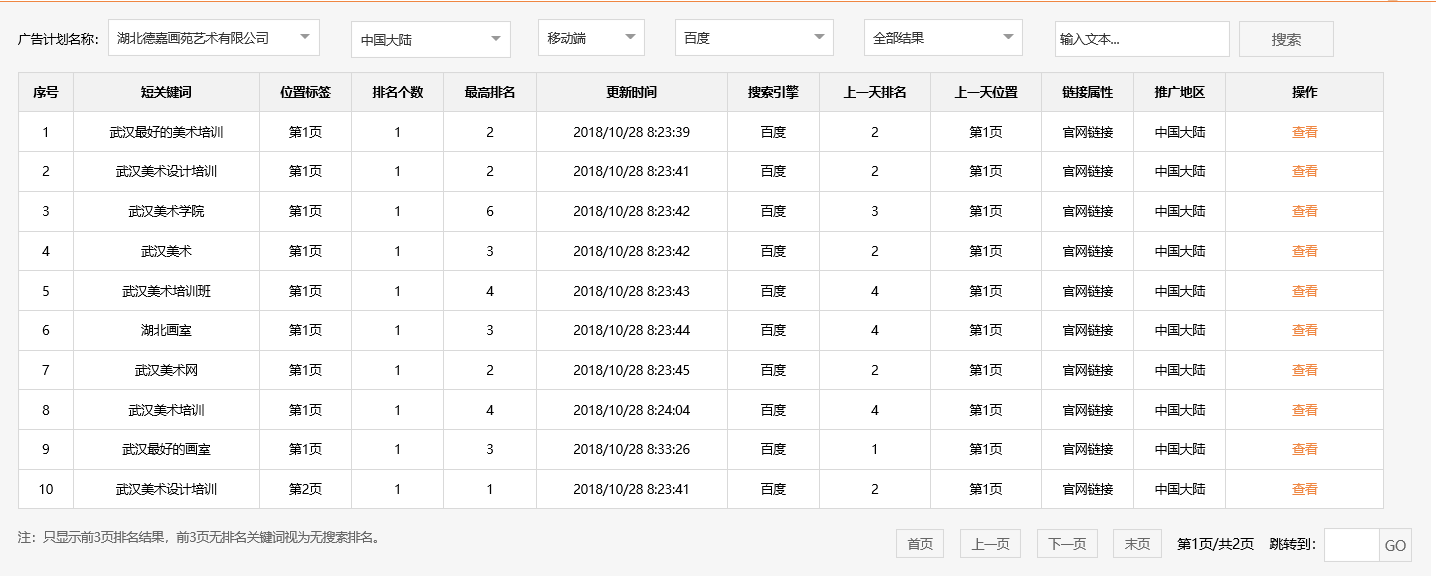 湖北德嘉画苑艺术有限公司-关键词优化-犀牛云网赢战车