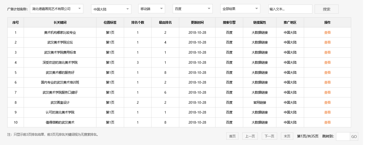 湖北德嘉画苑艺术有限公司-关键词优化-犀牛云网赢战车