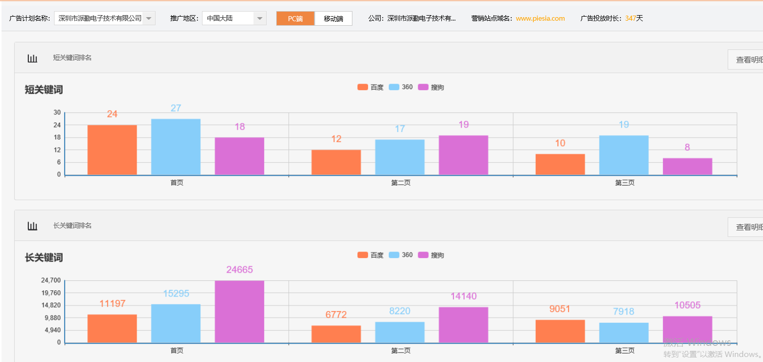 深圳市派勤电子技术有限公司