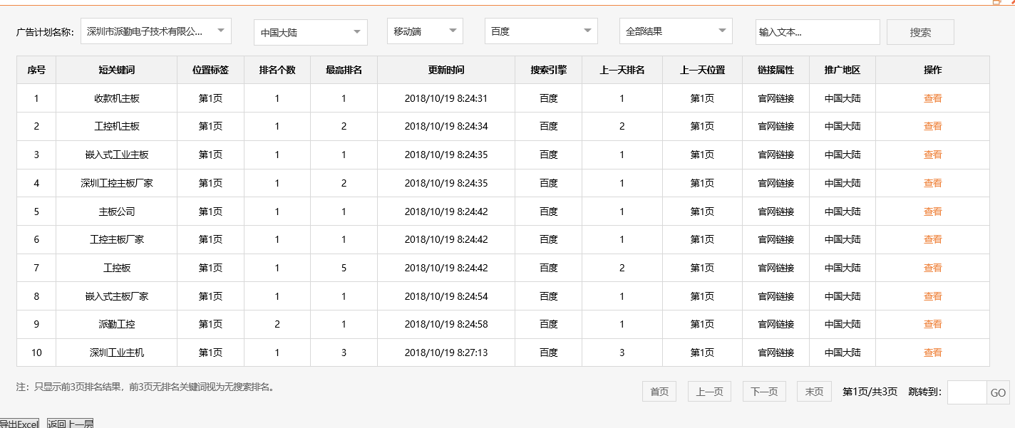 深圳市派勤电子技术有限公司