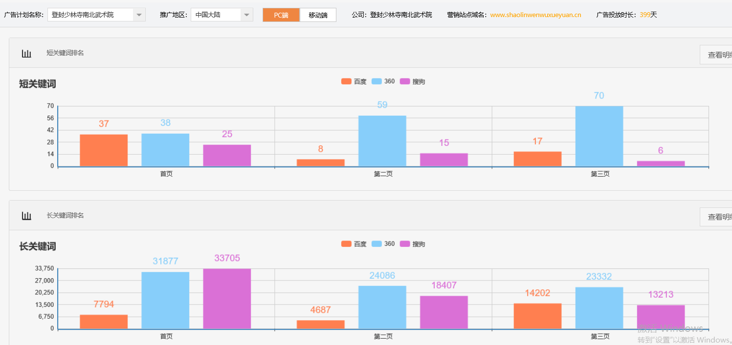 登封少林寺南北武术院