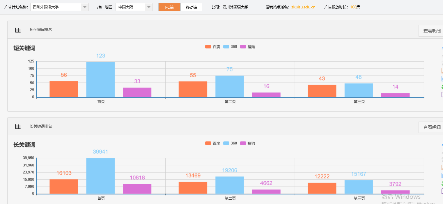 四川外国语大学