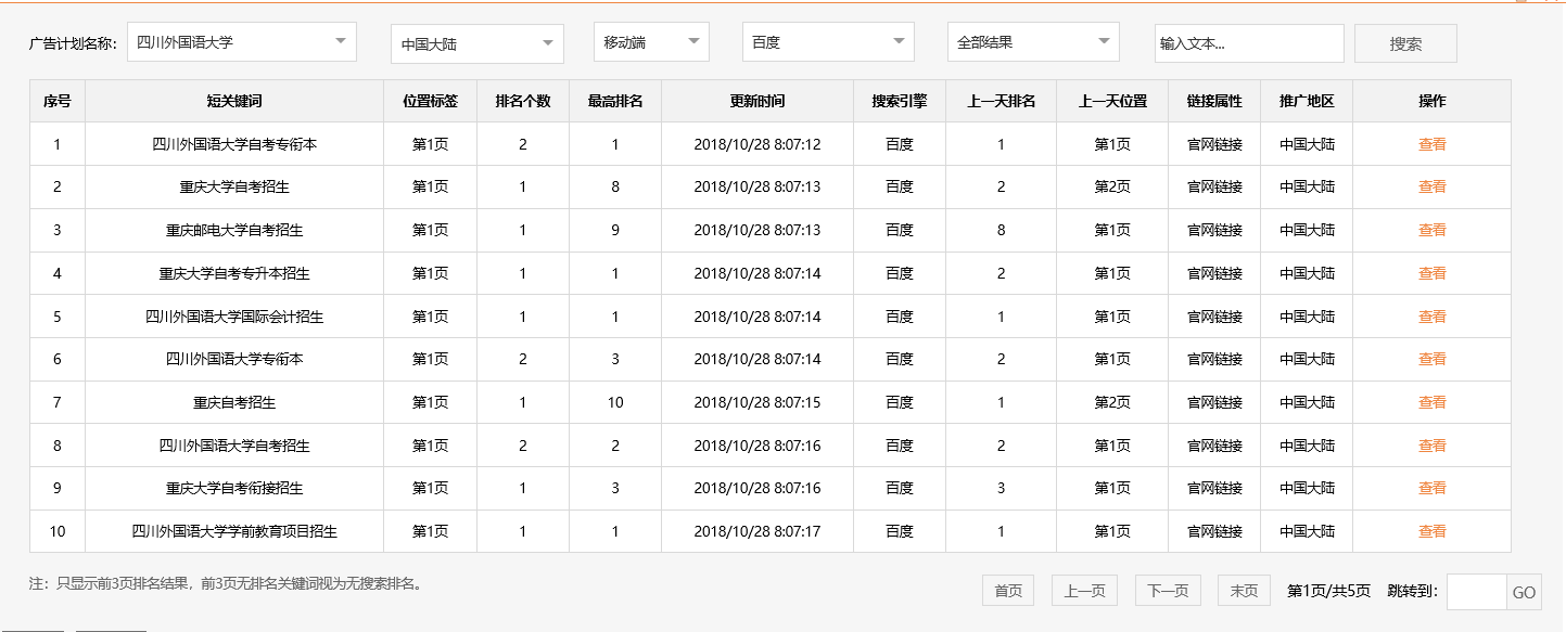 四川外国语大学