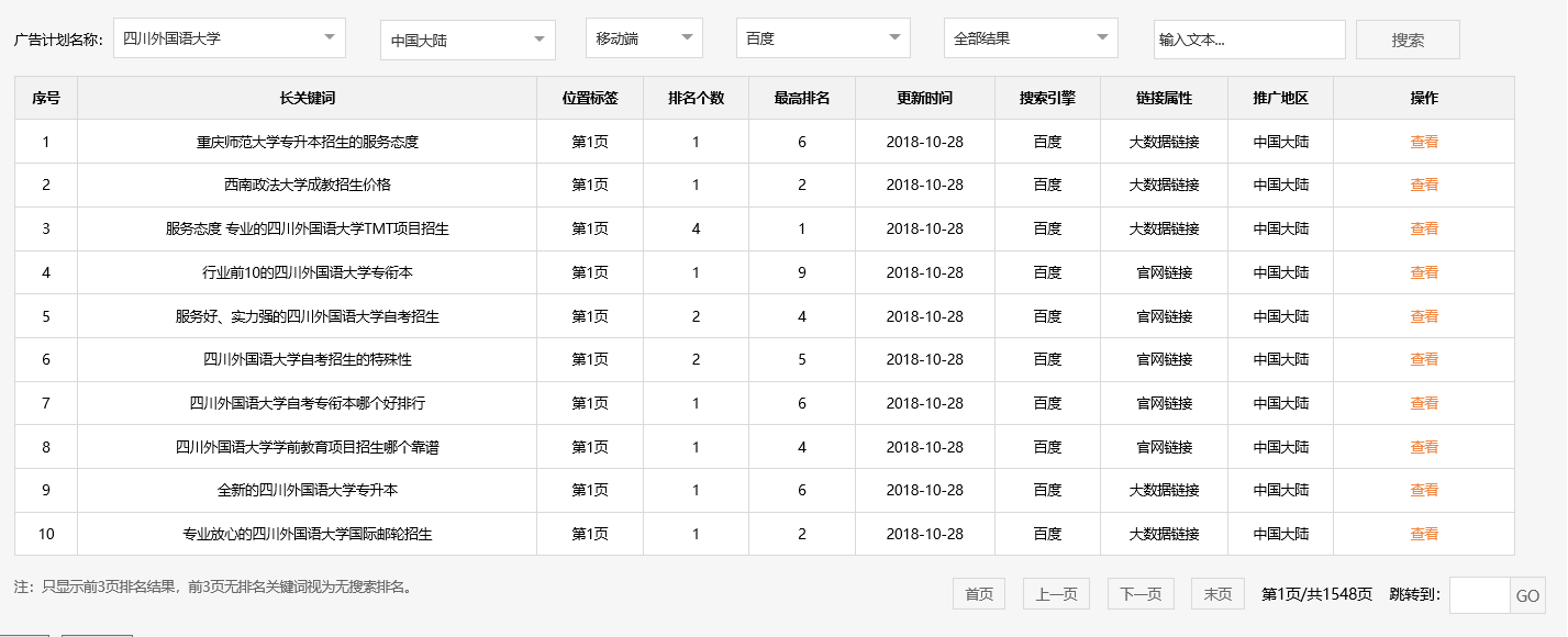 四川外国语大学