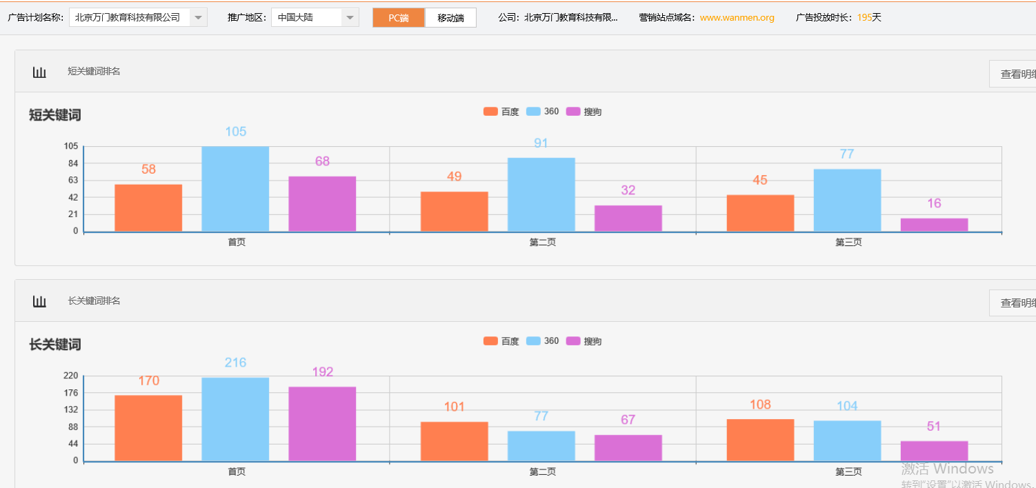 北京万门教育科技有限公司
