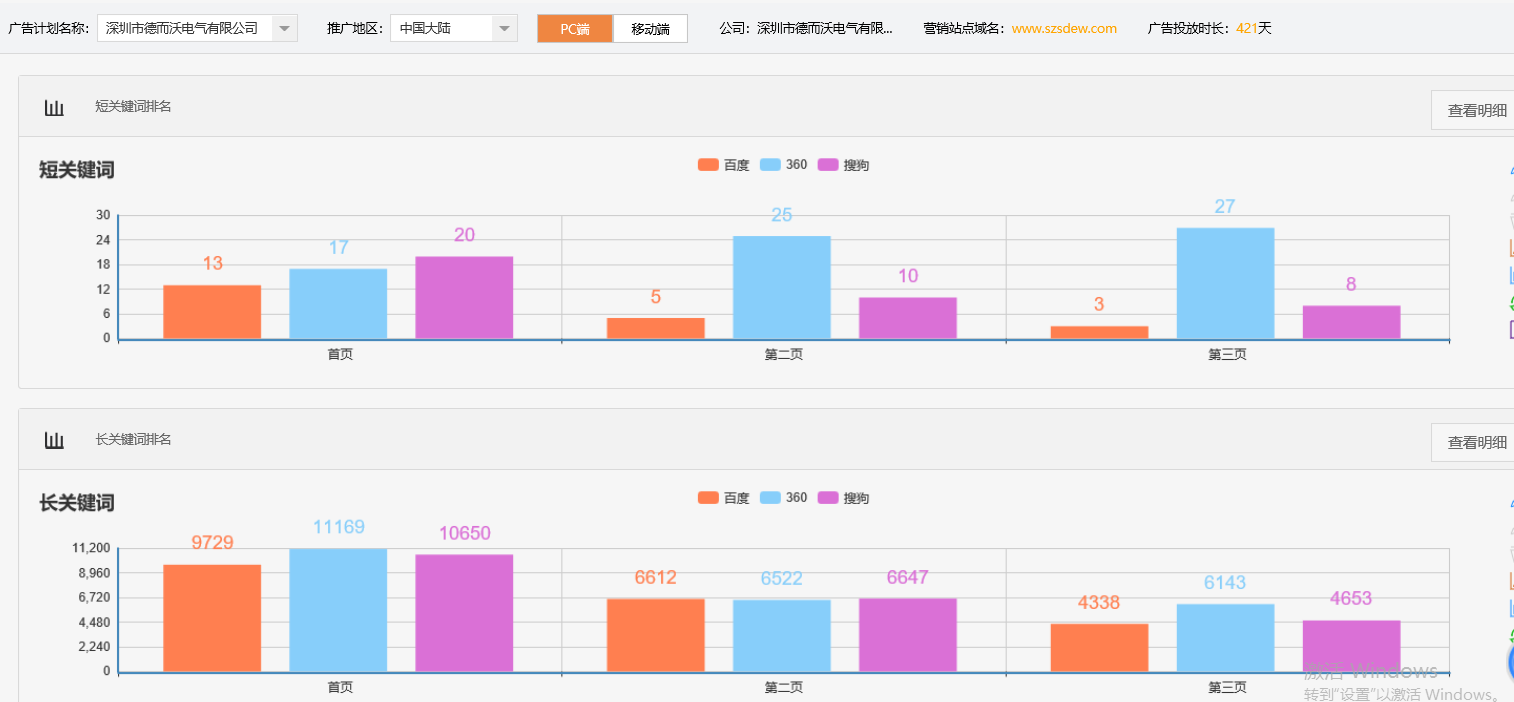 深圳市德而沃电气有限公司