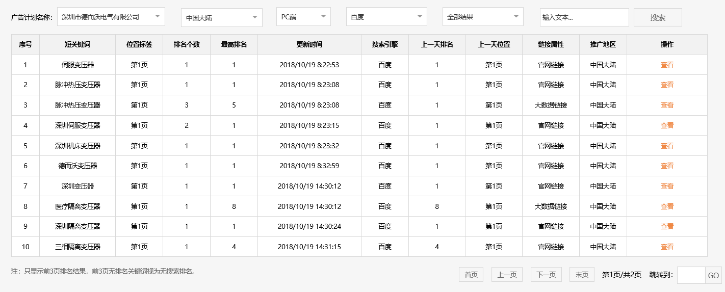 深圳市德而沃电气有限公司